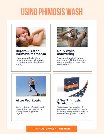 Phimosis Body Wash for Men | 100ml | For healthy skin down there