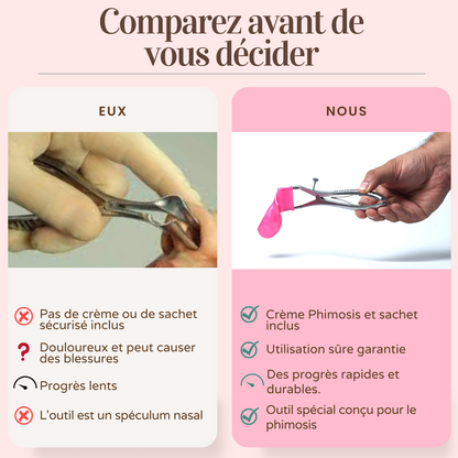 Vajraang GlanPro-Outil d'étirement pour phimosis | Ergonomique et sûr à utiliser | avec crème Phimosis et Poche et bouchon sûrs | Fonctionne sur le phimosis sténopé de type 1